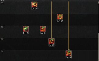 一、诱魔者加点类型体系与版本适配