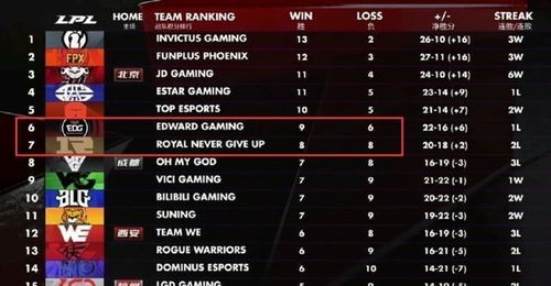 2014全民PK赛绝版战术复盘，90级模板夺冠阵容拆解与现版本应用指南