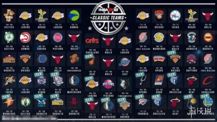 还在找NBA 2K13球队名单?2026年绝版名单库+安装故障排查全解析 还在找NBA 2K13球队名单?2026年绝版名单库+安装故障排查全解析