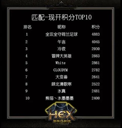 天梯黑店争霸赛怎么打？2026开黑上分黑科技与黑金阵容全曝光