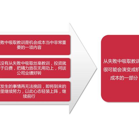 绝地求生大逃杀为什么总是吃不到鸡？高阶玩家都在用的思维模型与决策链重构