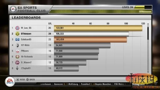 FIFA 13画质设置黑皮书，低配置逆袭高画质的实战密码