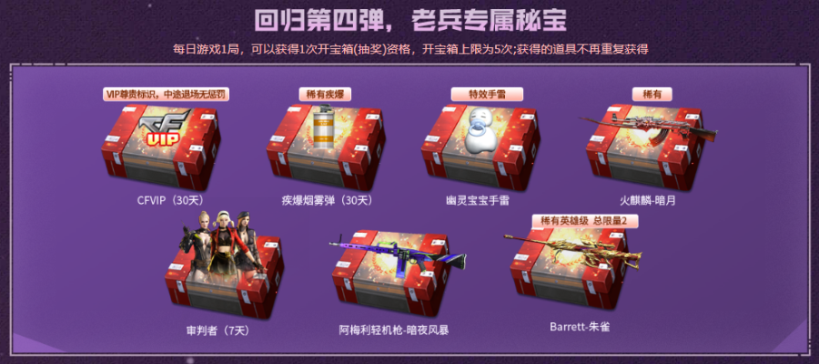 CF周边商城签到全类型揭秘，2026最新隐藏奖励获取攻略