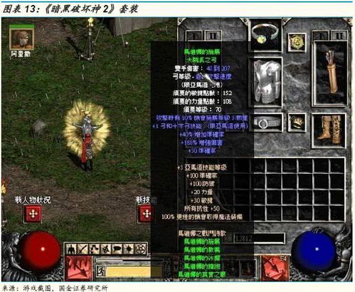 黑暗之路赛季开荒总卡关?2026年3月最新速通Build与词缀博弈论 黑暗之路赛季开荒总卡关?2026年3月最新速通Build与词缀博弈论