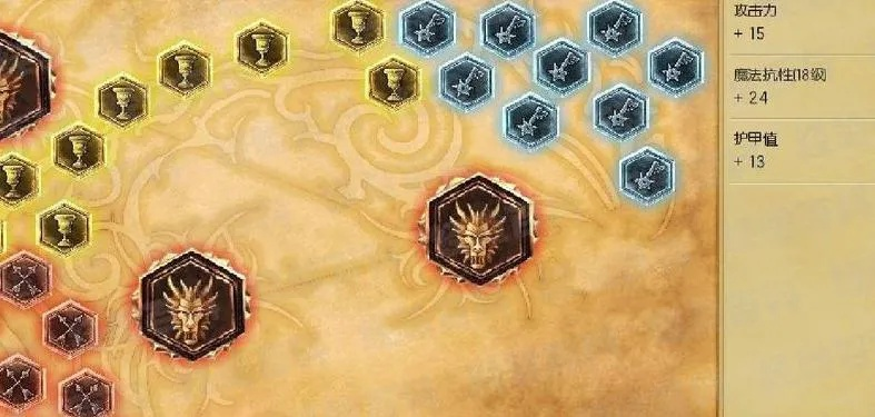 猴子天赋加点图2026,职业选手都在用的隐藏套路 猴子天赋加点图2026,职业选手都在用的隐藏套路