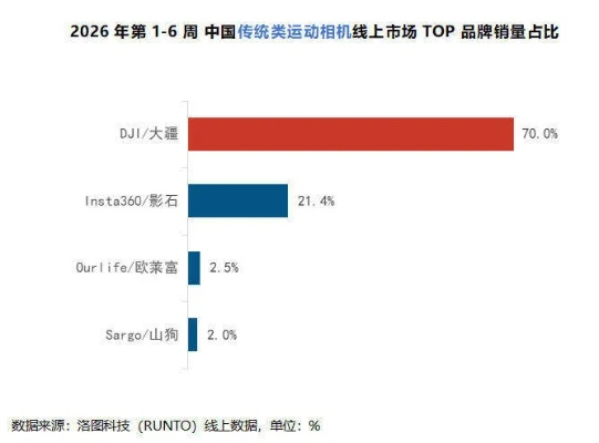 盛大糖果交易黑幕,2026年Q1市场数据曝光与防坑指南 盛大糖果交易黑幕,2026年Q1市场数据曝光与防坑指南