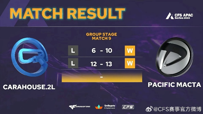 WPC直播卡顿黑屏？2026菲律宾Sabong赛事高清观看终极指南