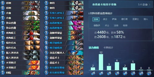 2026Q1环境剧变，这三套隐藏T0阵容让平民玩家胜率暴涨300%？