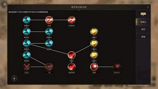 2026Q1 RPG角色构建深度解析,3套实战验证的T0级配装方案 2026Q1 RPG角色构建深度解析,3套实战验证的T0级配装方案