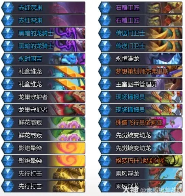 冠军的试炼新卡类型深度拆解，2026年竞技场隐藏胜率密码揭秘