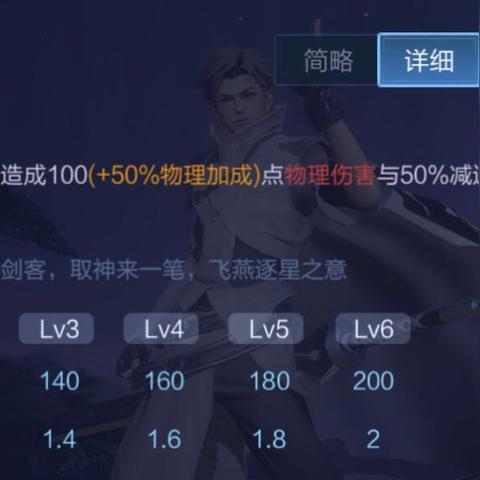 S12 皎月女神出装全解析，掌控月光，制霸峡谷