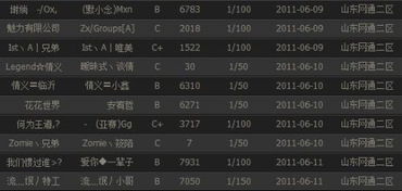 CF改名全维度解析，2026最新特殊符号、空白名与战队批量修改实战指南