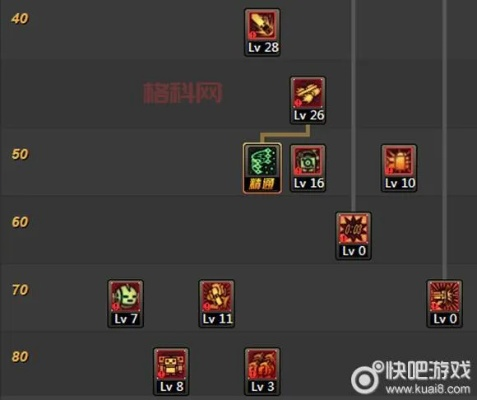 DNF男机械刷图加点2026终极抉择，引爆流与G系流实战数据全解析