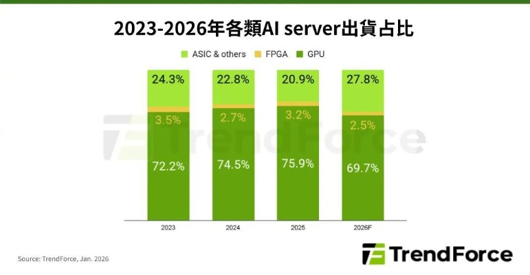 全面通缉官网进不去？2026年最新下载配置与服务器修复全攻略