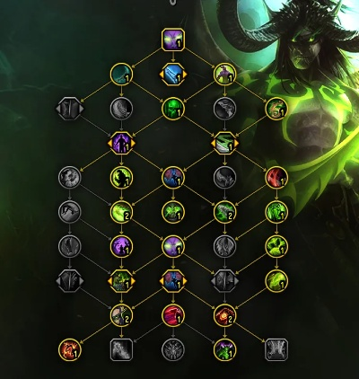 守望者加点2026迷局破解，大米团本双场景天赋拓扑图