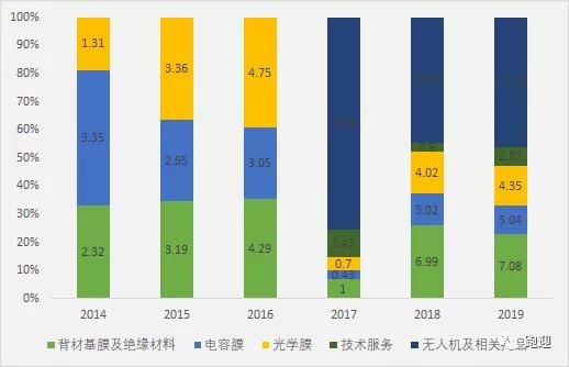 766彩虹岛私服到底值不值得玩？2026年最新版本深度实测与避坑指南
