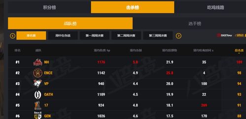 原神3.4前瞻兑换码深度拆解，从直播截流到兑换成功的完整链路