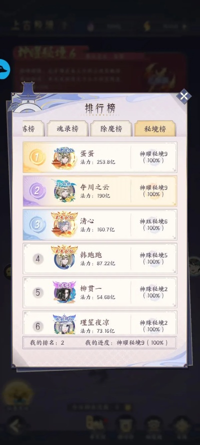 小小宝类型完全指南,2026赛季上分密码与冷门神宠挖掘 小小宝类型完全指南,2026赛季上分密码与冷门神宠挖掘