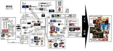 双人游戏下载全链路实战，从硬件匹配到联机优化的2026硬核指南