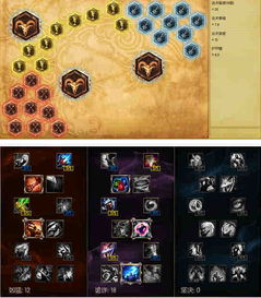 破解S6寒冰天赋加点图,职业赛场都在用的秘密配置 破解S6寒冰天赋加点图,职业赛场都在用的秘密配置