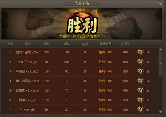 跨服战类型解析，你打的可能是最不适合你的战场