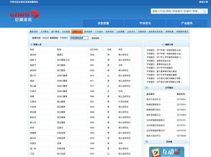 DNF图片全链路实战，2026年最新搜图、做图、用图一站式攻略