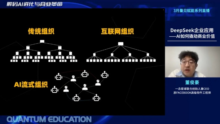 四职业底层逻辑重构