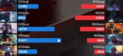 英雄联盟二周年盛典被骂上热搜?深度拆解5个被低估的福利设计 英雄联盟二周年盛典被骂上热搜?深度拆解5个被低估的福利设计