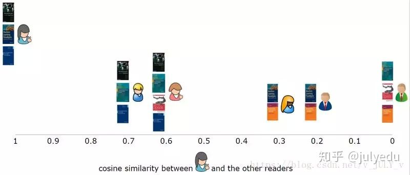 一、平台算法偏爱的五大核心舞种矩阵
