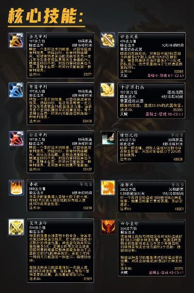 2026惩戒骑装备怎么选？从入门到精通的配装方案与实战门道