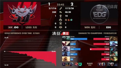 2026LPL春季赛倒计时，这套颠覆性打野路线让王者段位玩家都在偷练