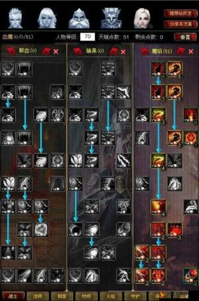 血魔加点总被虐？2026版本答案+3套黑科技方案，胜率飙升17%！