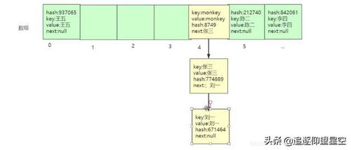 一天一史诗效率革命，3月最新机制改动与底层逻辑全拆解