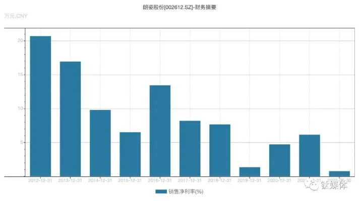 九阴真经养蚕全类型深度拆解，2026年Q1数据揭秘哪种蚕种日收益破万