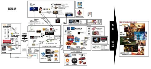 单机游戏类型红黑榜,2026年资深玩家内部选型手册 单机游戏类型红黑榜,2026年资深玩家内部选型手册