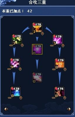 合欢天书加点全维度解析,告别盲目跟风,打造专属流派 合欢天书加点全维度解析,告别盲目跟风,打造专属流派