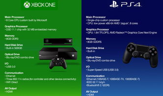 Xbox瑟瑟游戏真的存在吗?2026年主机平台成人内容获取全攻略 Xbox瑟瑟游戏真的存在吗?2026年主机平台成人内容获取全攻略