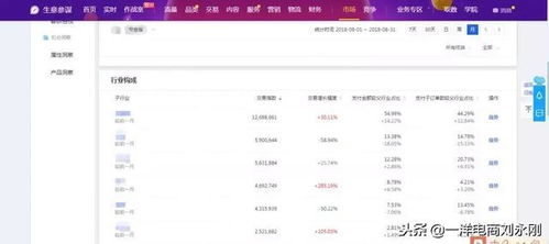 2026年Q1数据揭秘,顶级玩家都在用的空岛生存资源倍增术 2026年Q1数据揭秘,顶级玩家都在用的空岛生存资源倍增术