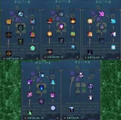 诛仙青云新手到高手,2026春季版本技能装备战力提升全链路 诛仙青云新手到高手,2026春季版本技能装备战力提升全链路