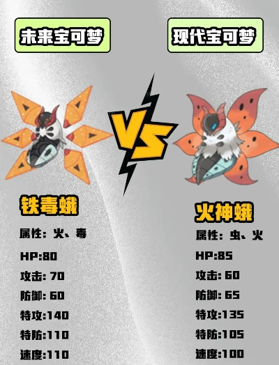 2026最新火爆鼠攻略，洗翠形态VS传统形态，谁才是版本答案？