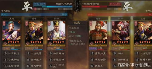 孔雀王网游2026终极职业指南,T0强度排行与隐藏单刷流派全揭秘 孔雀王网游2026终极职业指南,T0强度排行与隐藏单刷流派全揭秘