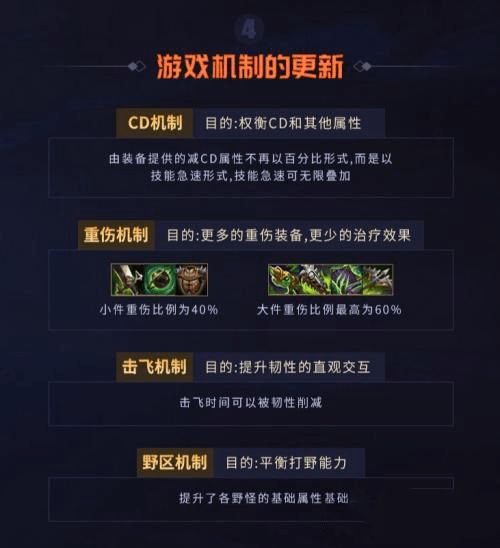 2026年阿克图瑞斯必抓攻略，幽灵熊刷新机制全解析与实战技巧