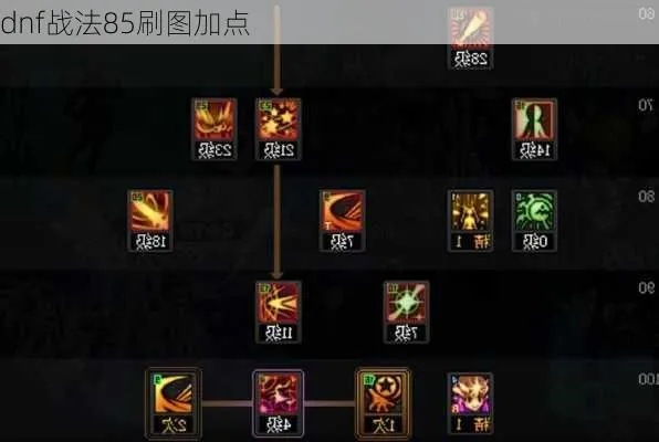 2026战法刷图加点终极指南，从入门到精通的全流派解析