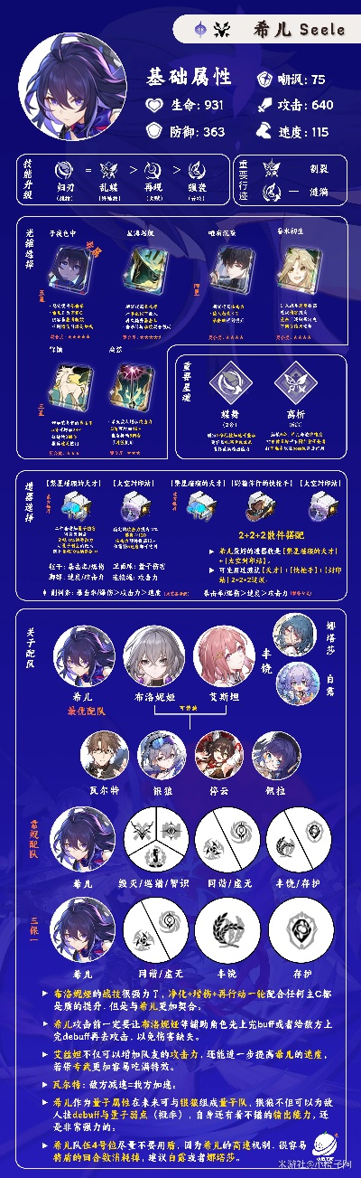 新种族类型全景扫描，星魂四族定位矩阵