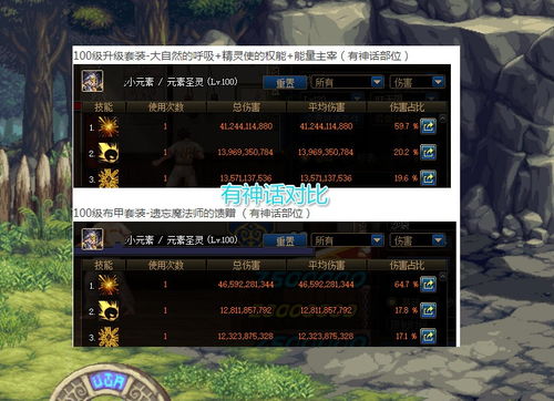 CSOLH猎魂骑士终极评测，2026年新版强度断层解析与上分黑科技