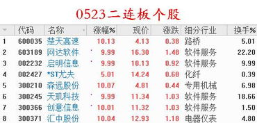 原神2.1版本更新时间揭秘，米哈游版本周期规律全解析