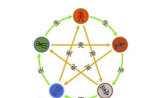 2026九阴真经新手避坑，门派内功轻功三选一终极决策指南