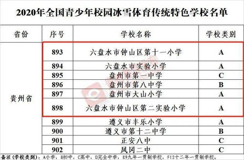 2026钻石选购革命，4C标准之外的决定性因素