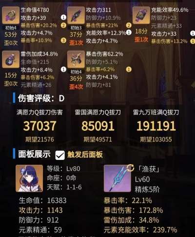 雷伦丽还值得抽吗？2026年雷电将军深渊使用率数据与薙刀渔获实战对比