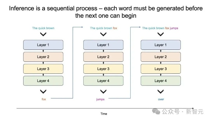 一、版本选型决定生死,1.45复古与1.85微变的底层逻辑 一、版本选型决定生死,1.45复古与1.85微变的底层逻辑